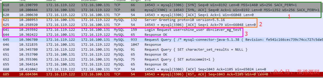 Wireshark 抓包:MySQL 连接建立过程