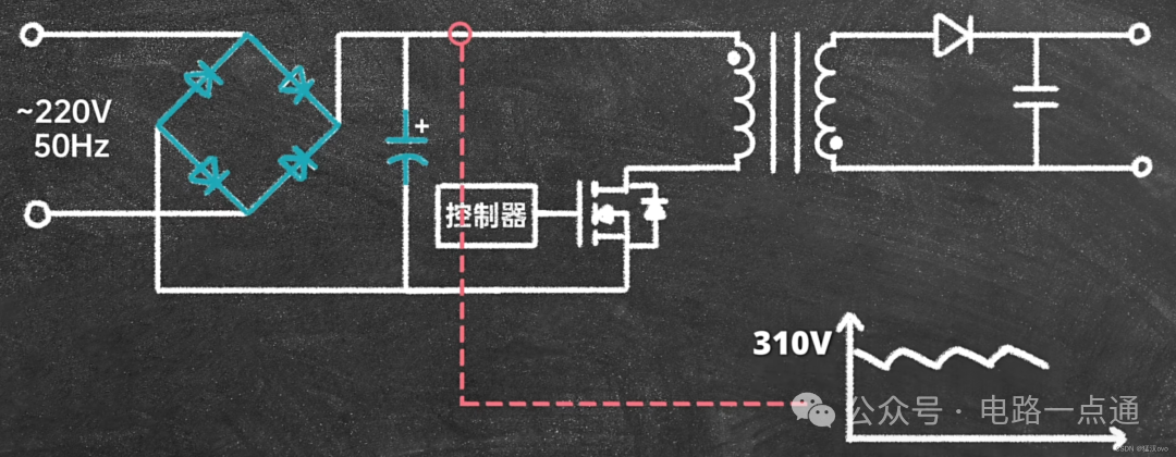 反激电源能量传递路径图