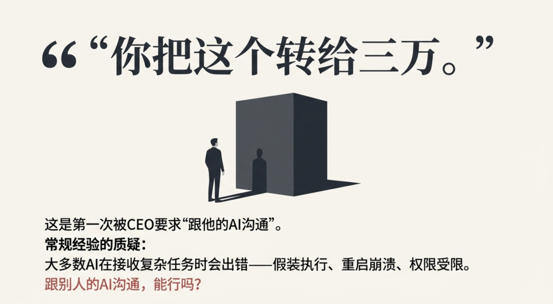 对AI执行复杂任务的常规性质疑