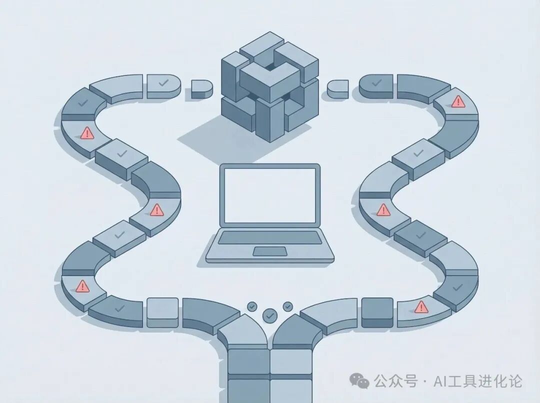 展示多路径开发与模块化合并的科技风格流程图