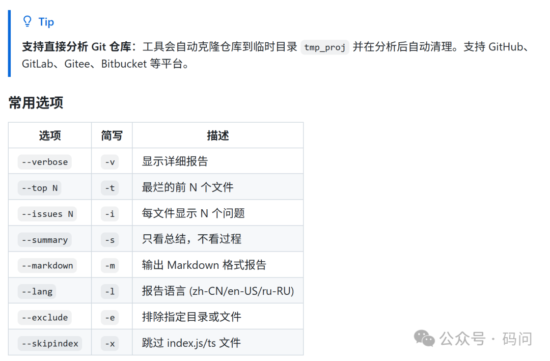 代码分析报告示例