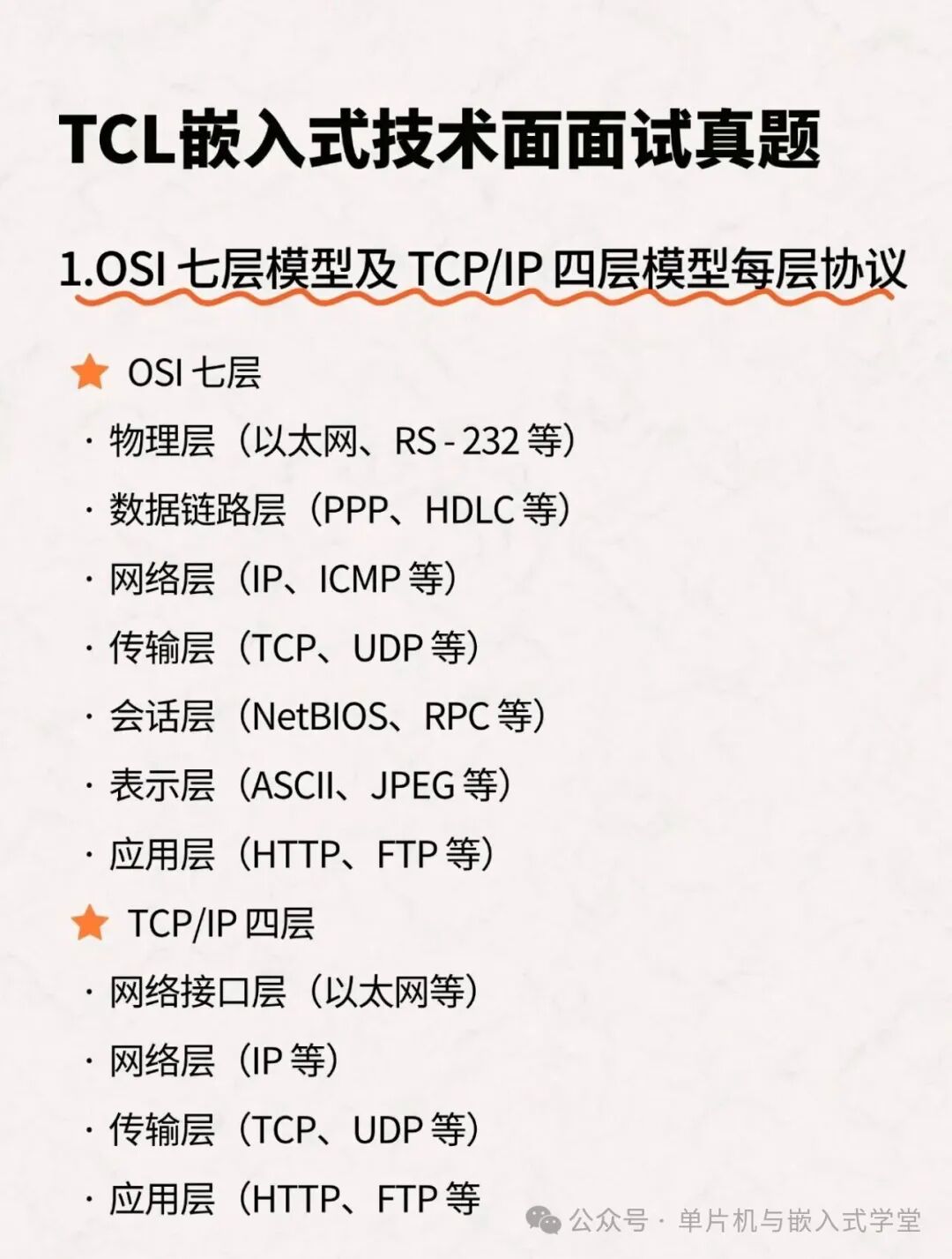 OSI七层模型与TCP/IP四层模型对比图