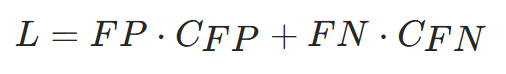 损失函数计算公式:L=FP·CFP+FN·CFN