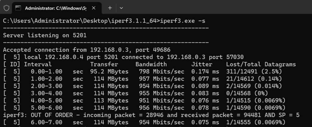iperf3 服务器端监听状态截图