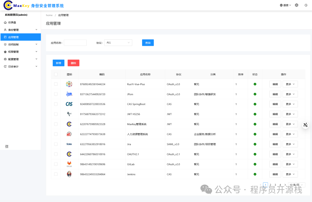 MaxKey应用管理列表页面