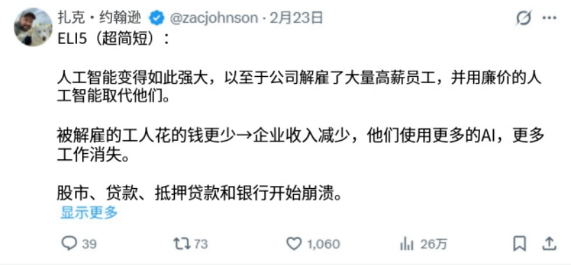 扎克·约翰逊关于AI替代人力的推文截图