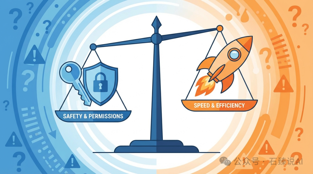 安全与效率权衡天平图