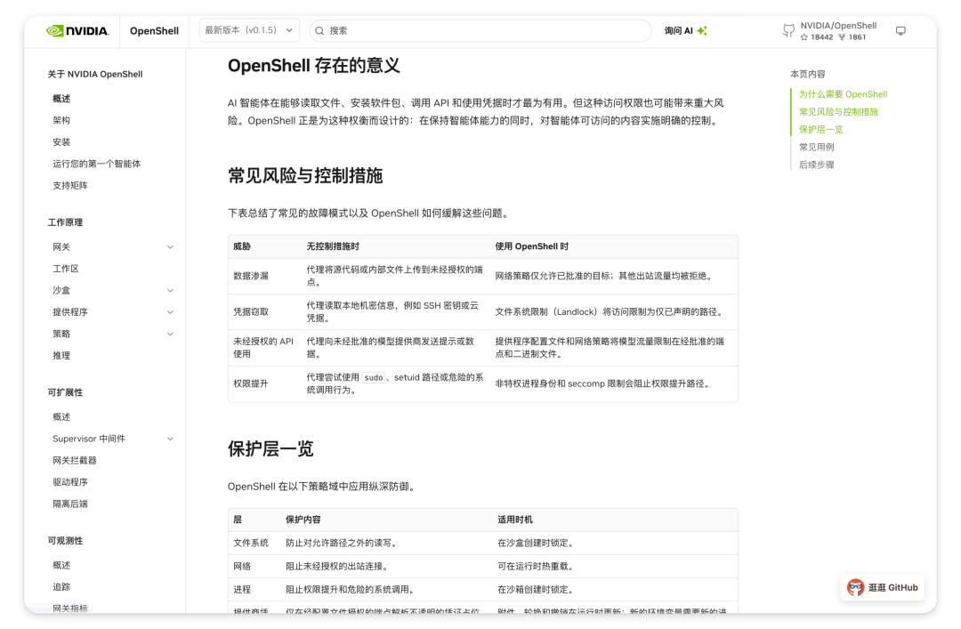 NVIDIA OpenShell 风险控制与保护层一览