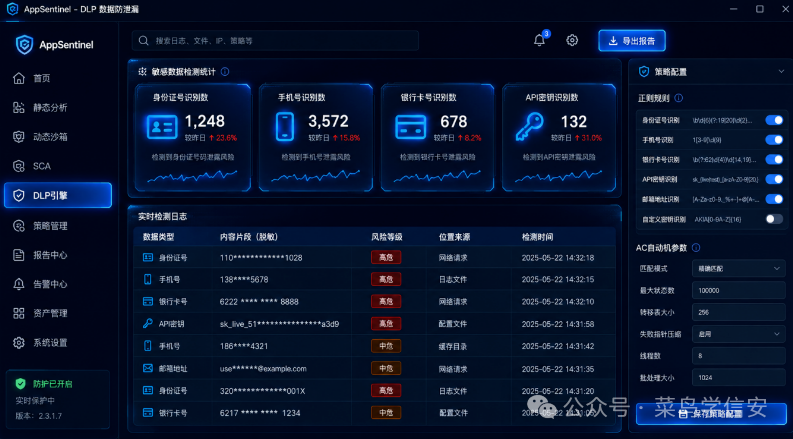 AppSentinel DLP数据防泄漏系统监控面板