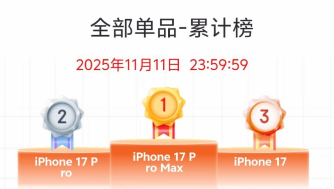 2025年双十一手机销量榜预测