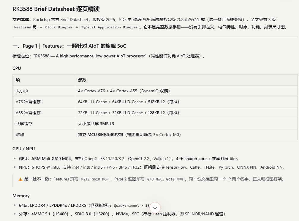 RK3588 Brief Datasheet 逐页精读文档截图