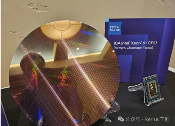 Linux 6.19调度器优化概览