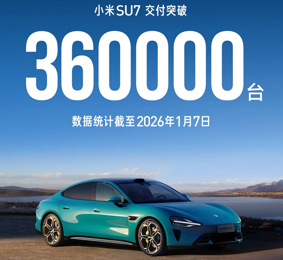 小米SU7交付突破36万台数据图