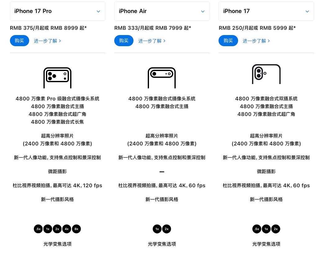 iPhone 17 Pro、Air、17三款机型摄像头配置与价格对比图