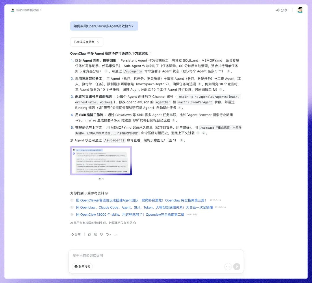 知识库针对“如何实现OpenClaw中多Agent高效协作”问题的详细回答，包含引用和结构化建议