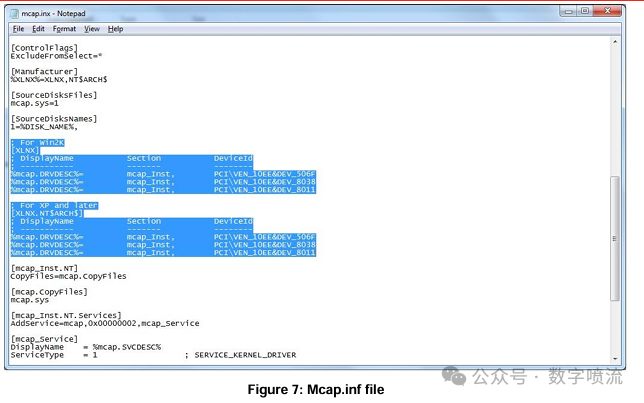mcap.inf驱动信息文件内容