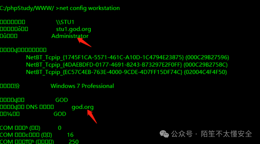 net config workstation命令输出：显示工作站名STU1、域名god.org、管理员账户