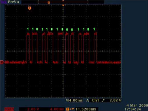 反相后的RC5协议波形