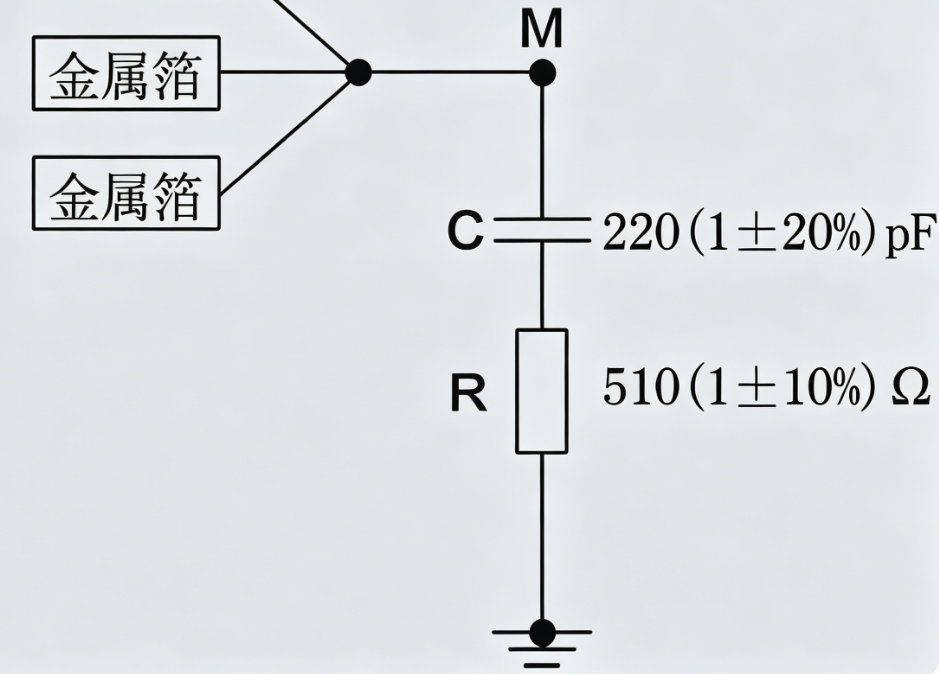 模拟手电路原理图，由一个510Ω电阻和一个220pF电容串联后接地