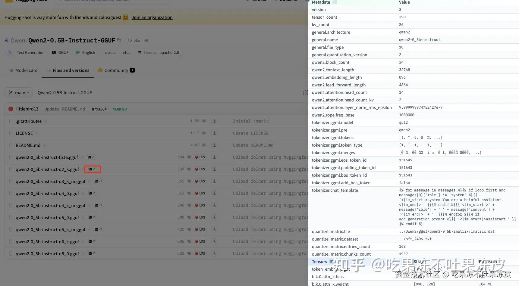Hugging Face平台展示Qwen2模型的GGUF文件列表及元数据信息