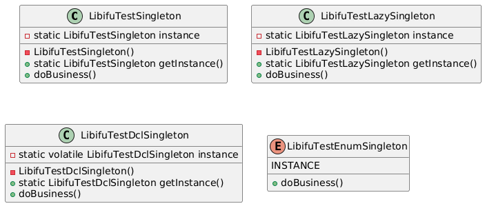 单例模式实现方案
