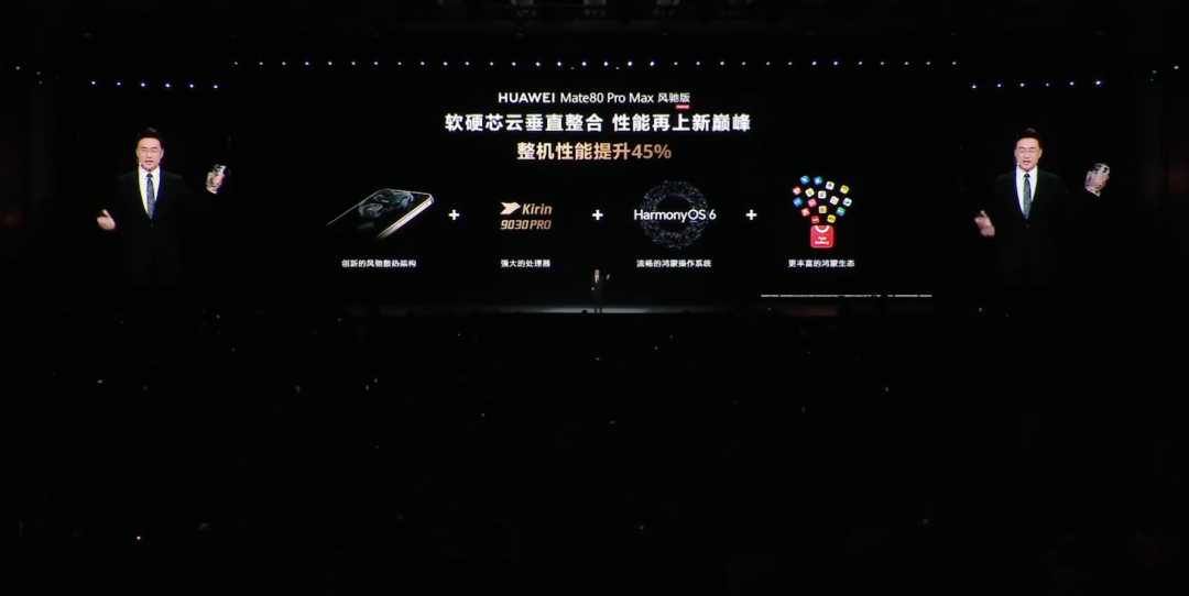 华为软硬芯云垂直整合性能提升