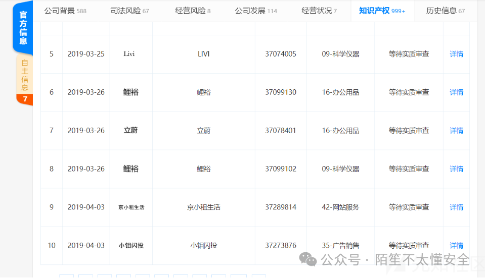 天眼查商标信息查询结果截图