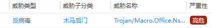威胁检测结果显示高危告警