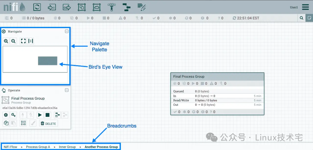 Apache NiFi图形化操作界面
