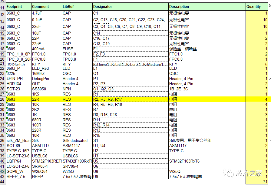 离线下载器BOM元器件清单_STM32F103RET6主控