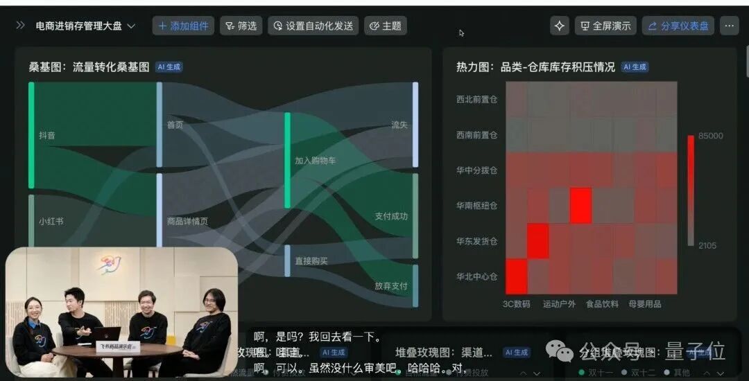 支持自定义配色与风格的AI热力图