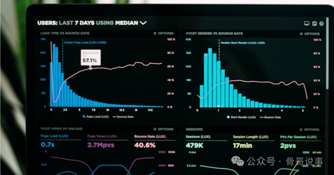 AI对GDP的影响：霓虹灯“GDP”与裂开的电路板