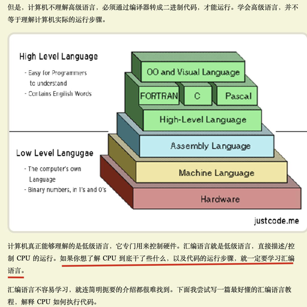 计算机语言层级结构示意图