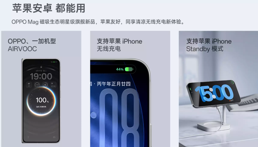 OPPO Mag磁吸生态产品宣传图，展示对苹果和安卓机型的充电兼容性