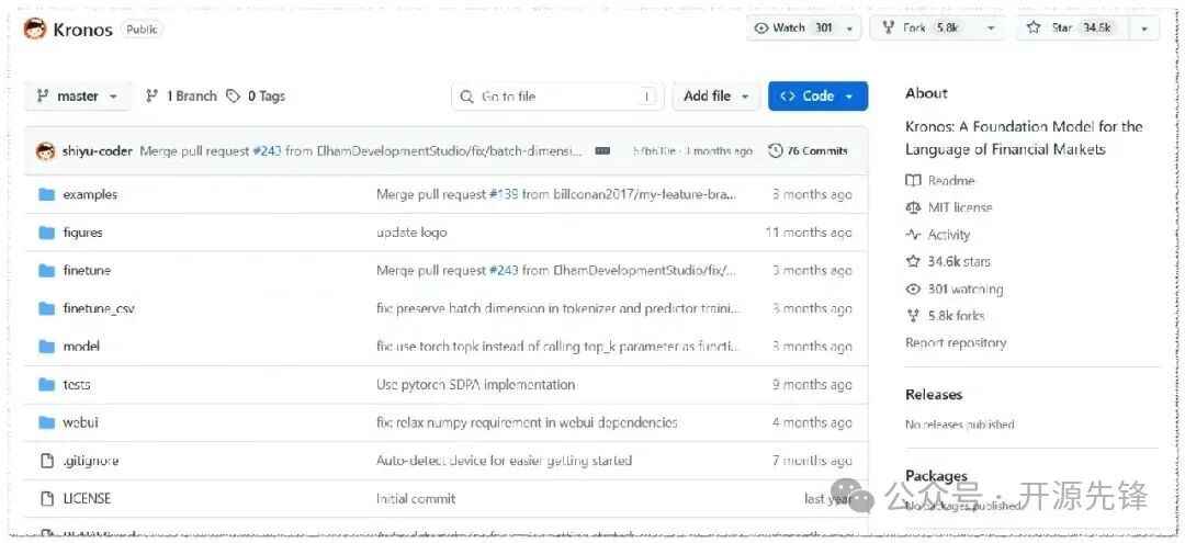 GitHub仓库页面截图,显示项目Star数为34.6k