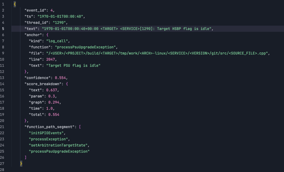 JSON格式的日志锚点与置信度分解示例
