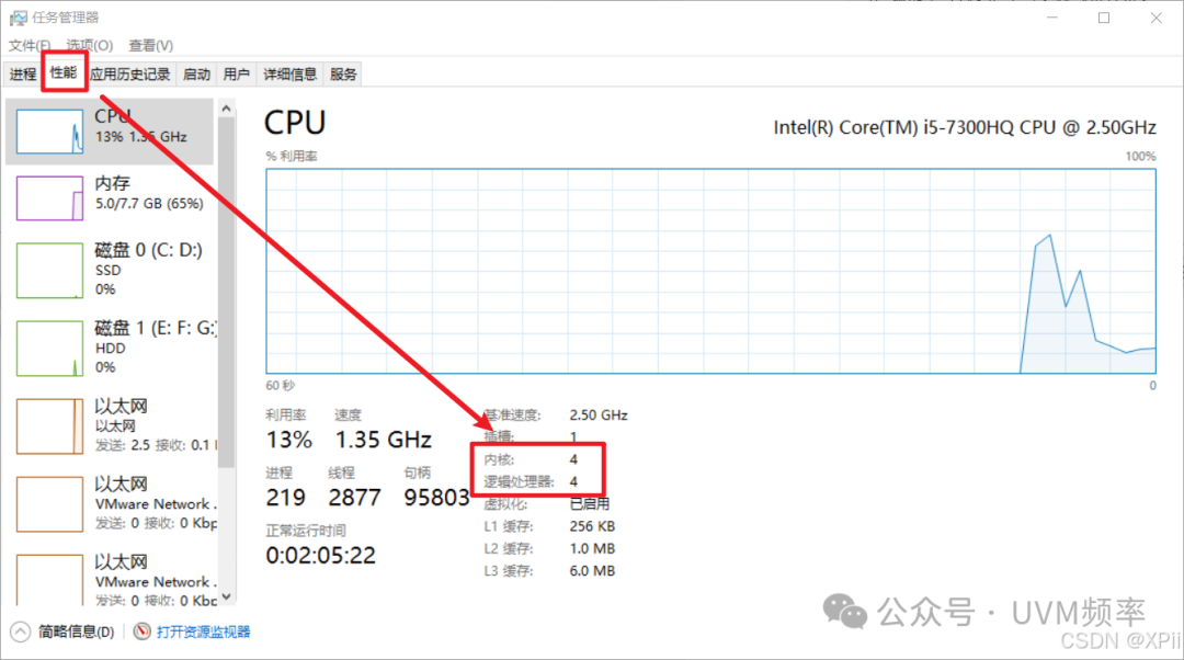Windows任务管理器查看CPU配置