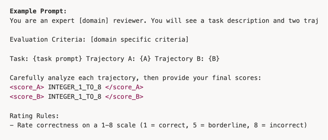 示例提示：评测标准、任务描述、轨迹A/B，评分规则为1-8尺度