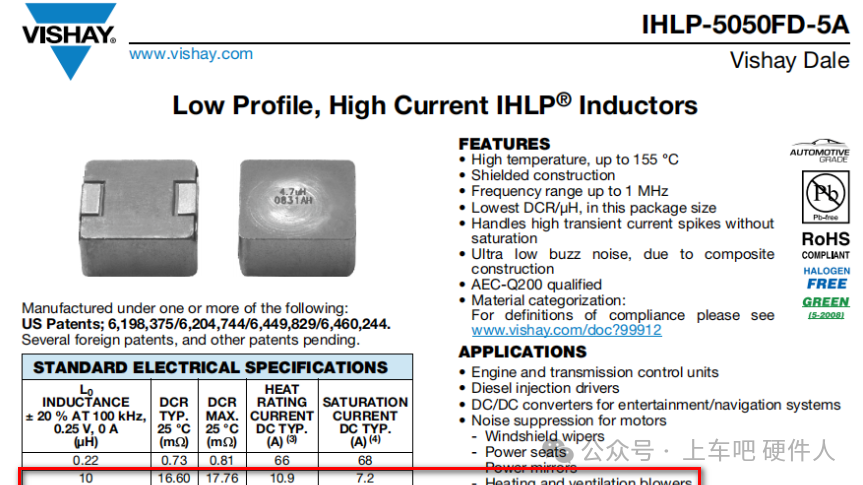 Vishay IHLP系列一体成型电感规格与特性