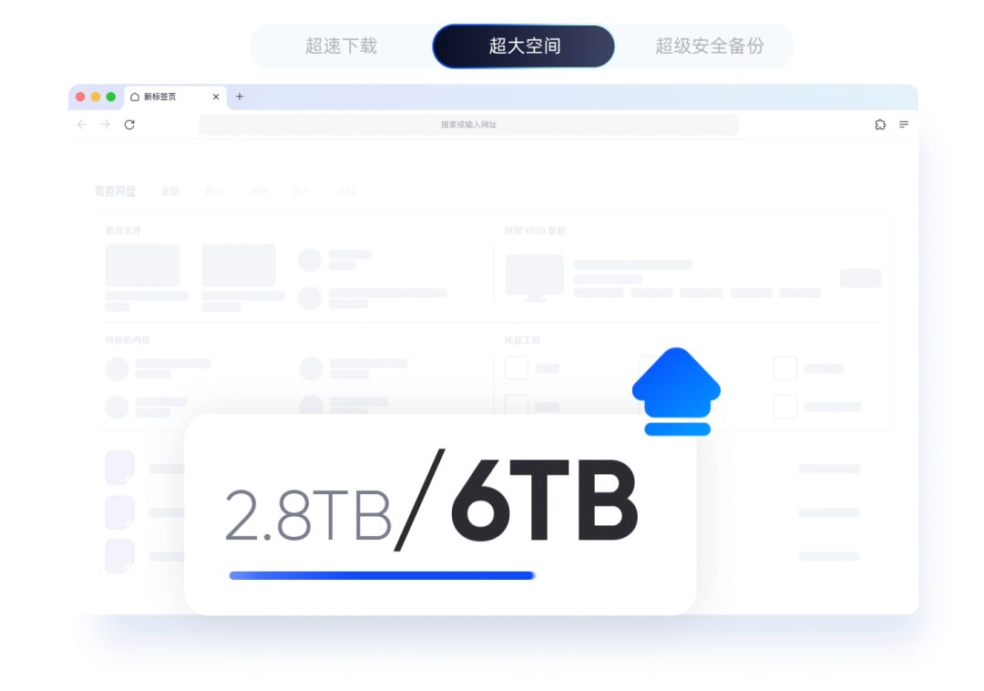 夸克网盘界面截图，展示超大空间容量及超速下载、安全备份等选项