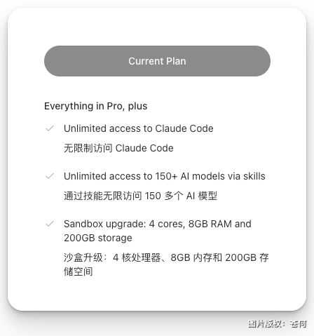 Current Plan套餐详情,包含无限Claude Code等