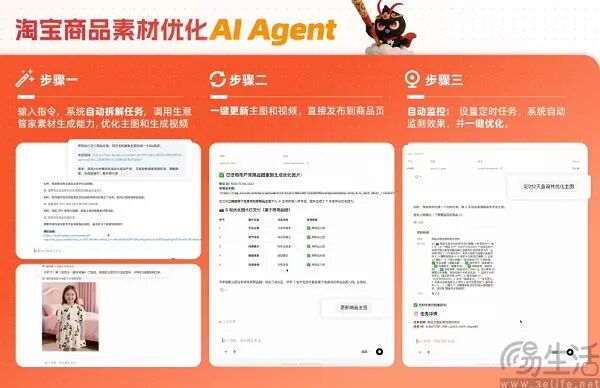 淘宝商品素材优化AI Agent工作流程