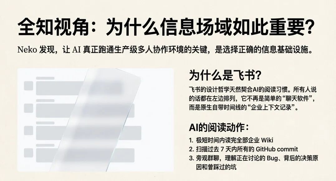 为什么飞书是理想的信息场域