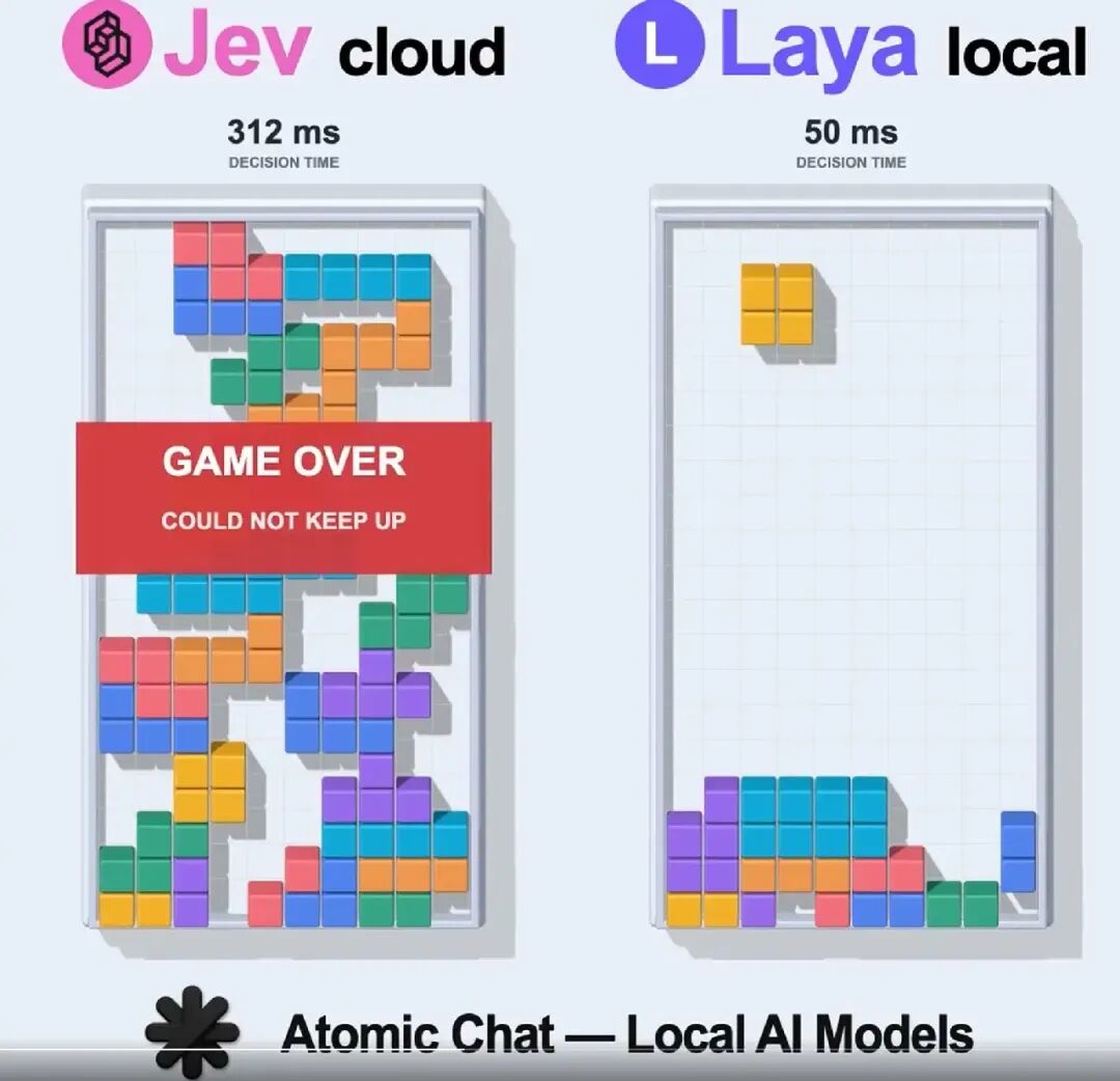 Jev云端与Laya本地俄罗斯方块对比