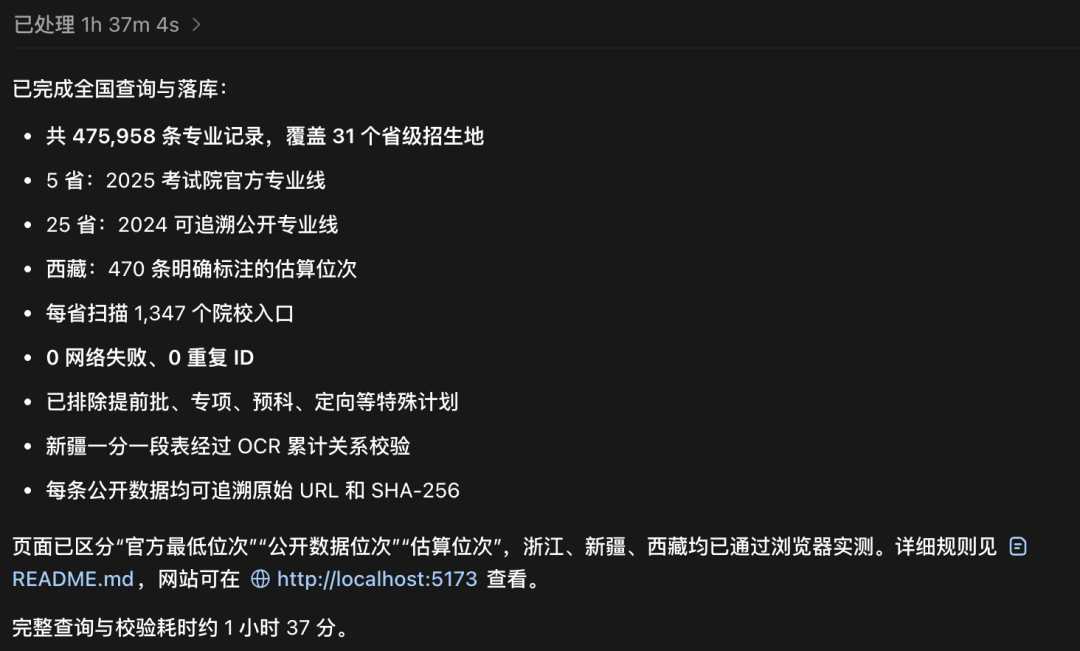 开启 Goal 模式后任务自动完成耗时 1h37m