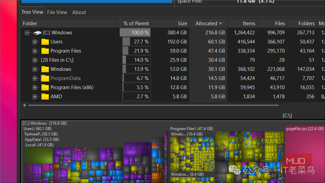 树形视图标签页