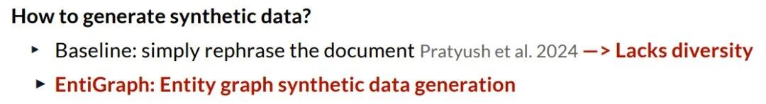 实体图与基线方法对比
