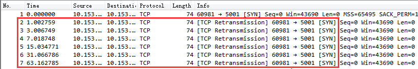 Wireshark抓包显示SYN包超时重传，间隔为1s, 3s, 7s, 15s...