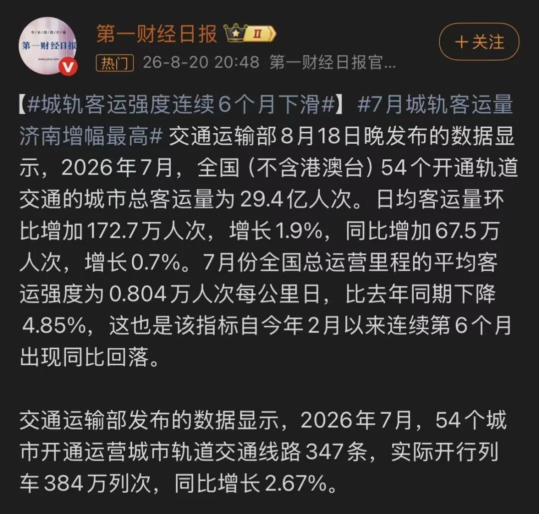拥挤地铁车厢内通勤乘客实拍