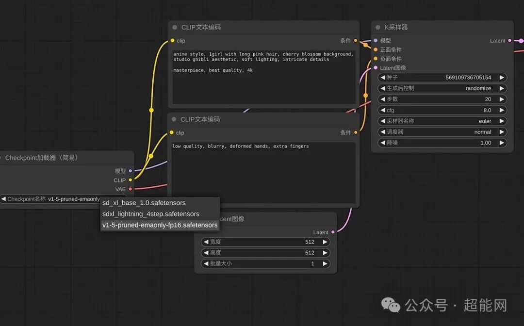 ComfyUI节点工作流界面截图